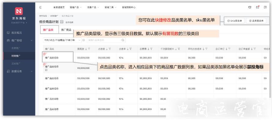 京東時效海投的低價商品計劃是什么?時效海投低價商品計劃功能上線